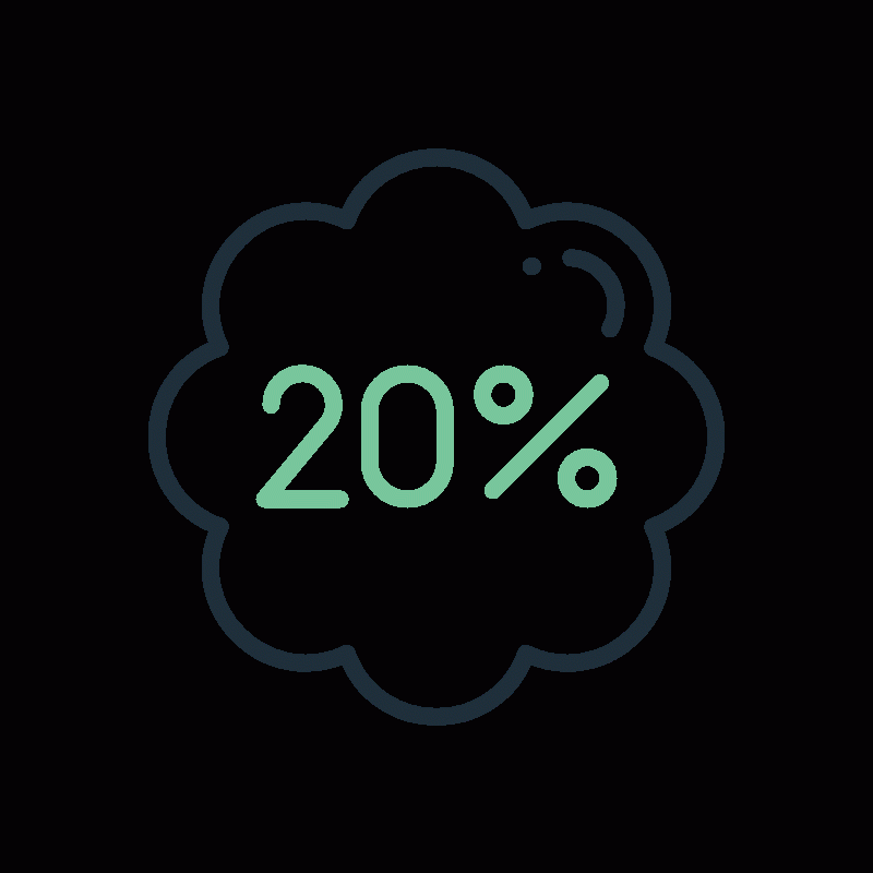 Nirvana Center Experience Personalized Deals